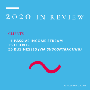 2020 purpose-driven business in review